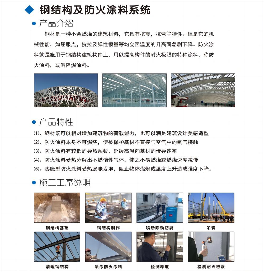 钢结构及防火涂料.jpg