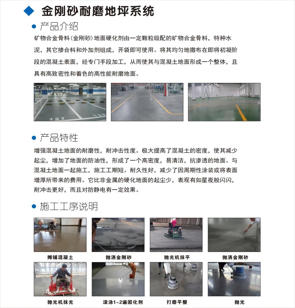 金刚砂耐磨地坪.jpg